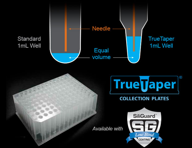 True Taper well diagram comparing the difference between a standard 1mL well and TrueTaper 1mL well