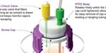 Mobile Phase Diagram