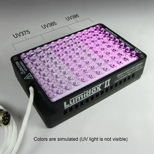 Lumidox® II 96-Position Discovery LED 1 UVs) () - Analytical Sales and Inc.