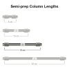 Lancer C18 Semi-Prep Column. 120Â, 5µm, 15cm x 10mm ID - Image 2