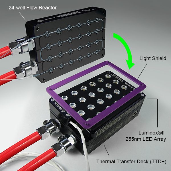 24 Well Flow Reactor - Image 4