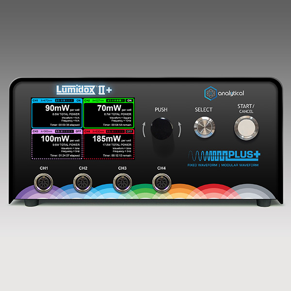 Lumidox II+(PLUS) 4-Channel Controller