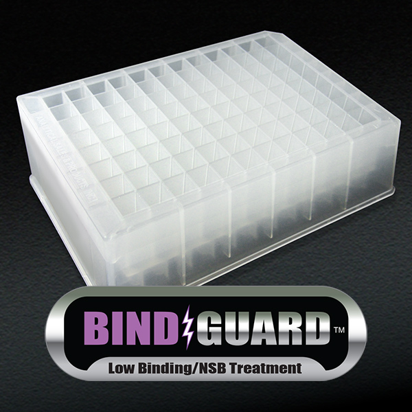BindGuard™ Treated 2mL 96-Well Polypropylene Plate, Square Top, Round Bottom
