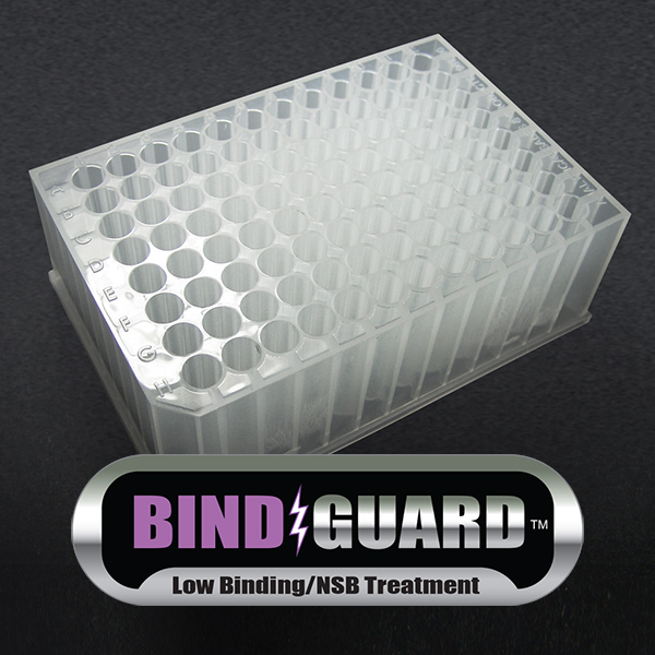 BindGuard™ Treated 2mL 96-Well, Polypropylene Plate, Round Top, Round Bottom